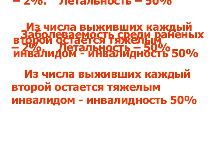 Заболеваемость среди раненых – 2%. Летальность – 50% Из числа выживших