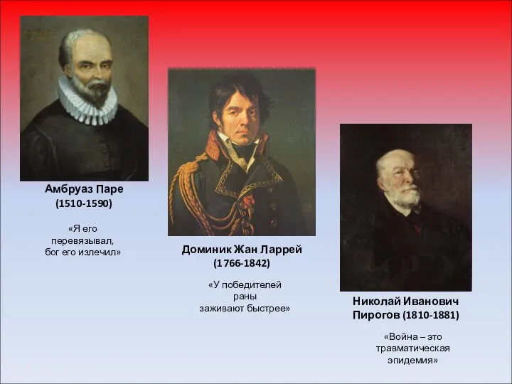 Амбруаз Паре (1510-1590) Доминик Жан Ларрей (1766-1842) Николай Иванович Пирогов (1810-1881)