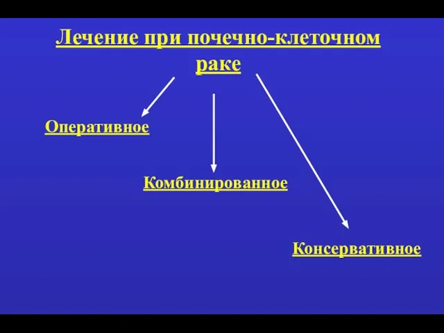 Лечение при почечно-клеточном раке Оперативное Комбинированное Консервативное