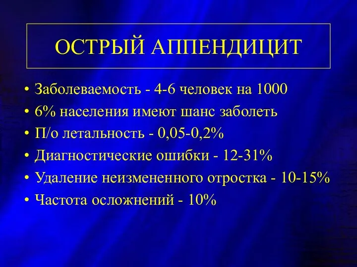 ОСТРЫЙ АППЕНДИЦИТ Заболеваемость - 4-6 человек на 1000 6% населения имеют