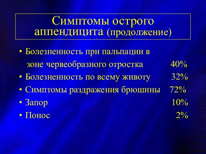 Симптомы острого аппендицита (продолжение) Болезненность при пальпации в зоне червеобразного отростка