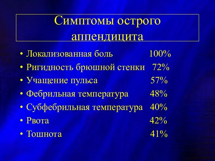 Симптомы острого аппендицита Локализованная боль 100% Ригидность брюшной стенки 72% Учащение