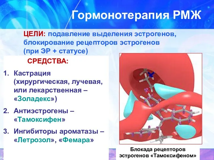 Гормонотерапия РМЖ ЦЕЛИ: подавление выделения эстрогенов, блокирование рецепторов эстрогенов (при ЭР