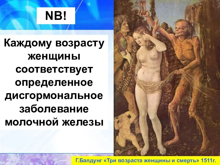 Г.Балдунг «Три возраста женщины и смерть» 1511г. Каждому возрасту женщины соответствует