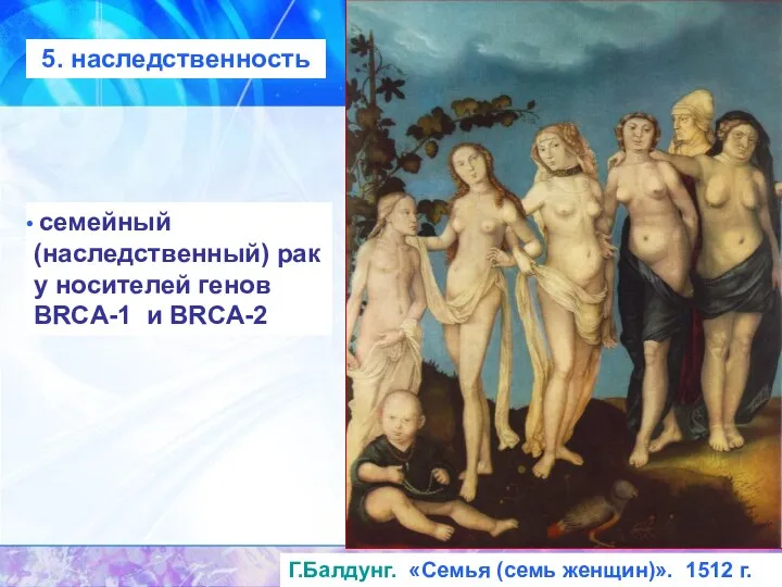 семейный (наследственный) рак у носителей генов BRCA-1 и BRCA-2 Г.Балдунг. «Семья