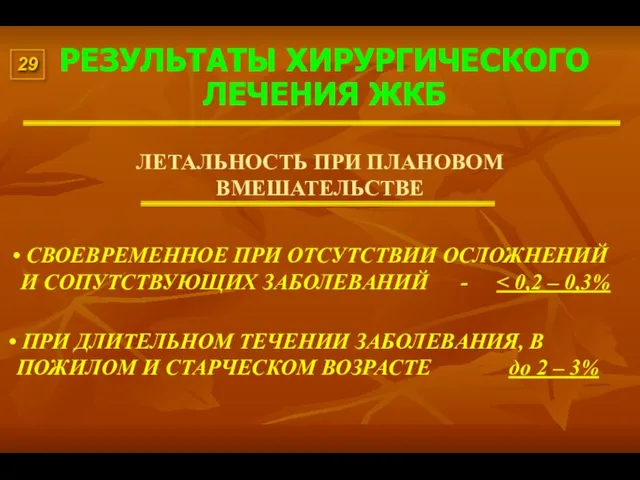 РЕЗУЛЬТАТЫ ХИРУРГИЧЕСКОГО ЛЕЧЕНИЯ ЖКБ ЛЕТАЛЬНОСТЬ ПРИ ПЛАНОВОМ ВМЕШАТЕЛЬСТВЕ СВОЕВРЕМЕННОЕ ПРИ ОТСУТСТВИИ