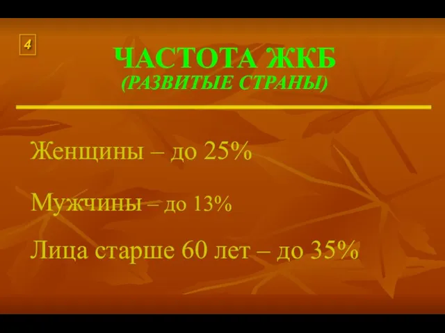 ЧАСТОТА ЖКБ (РАЗВИТЫЕ СТРАНЫ) Женщины – до 25% Мужчины – до