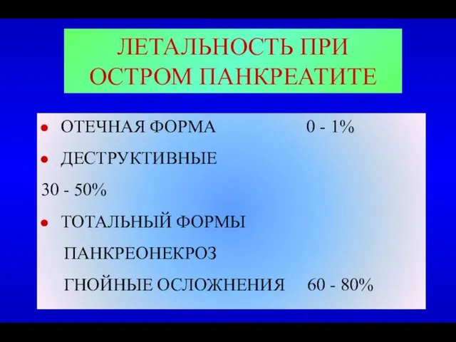 ЛЕТАЛЬНОСТЬ ПРИ ОСТРОМ ПАНКРЕАТИТЕ ОТЕЧНАЯ ФОРМА 0 - 1% ДЕСТРУКТИВНЫЕ 30