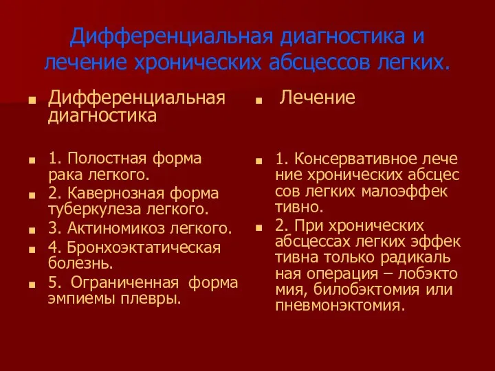 Дифференциальная диагностика и лечение хронических абсцессов легких. Дифференциальная диагностика 1. Полостная