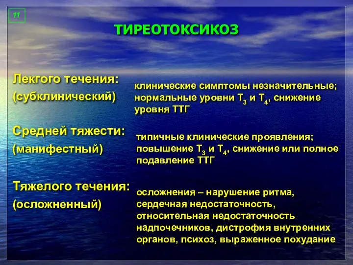 ТИРЕОТОКСИКОЗ Лекгого течения: (субклинический) 11 клинические симптомы незначительные; нормальные уровни Т3