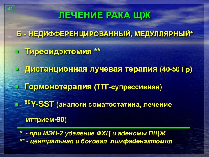 ЛЕЧЕНИЕ РАКА ЩЖ Тиреоидэктомия ** Дистанционная лучевая терапия (40-50 Гр) Гормонотерапия