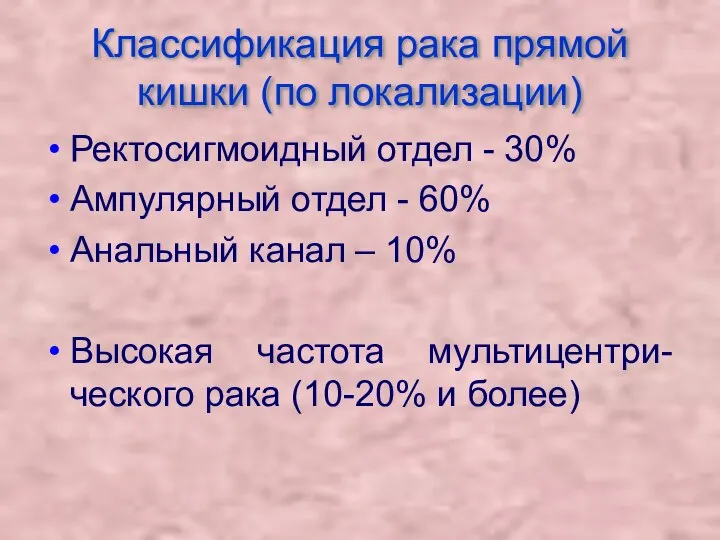 Классификация рака прямой кишки (по локализации) Ректосигмоидный отдел - 30% Ампулярный