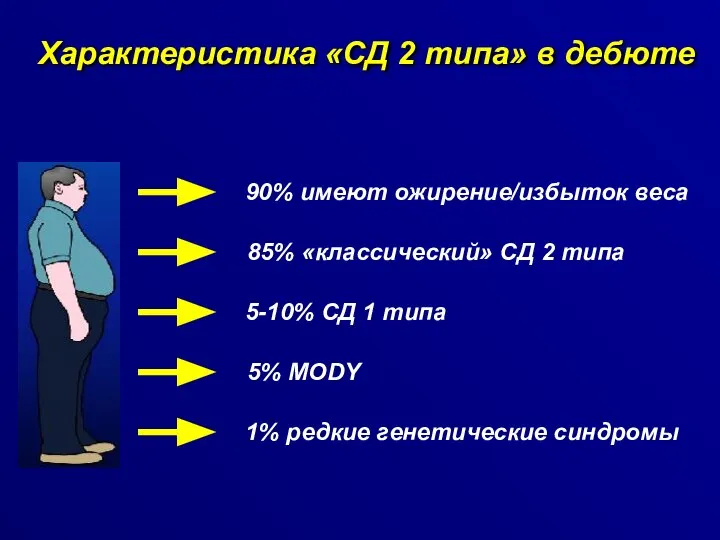 Характеристика «СД 2 типа» в дебюте