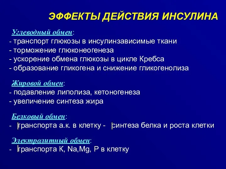 ЭФФЕКТЫ ДЕЙСТВИЯ ИНСУЛИНА Углеводный обмен: транспорт глюкозы в инсулинзависимые ткани торможение