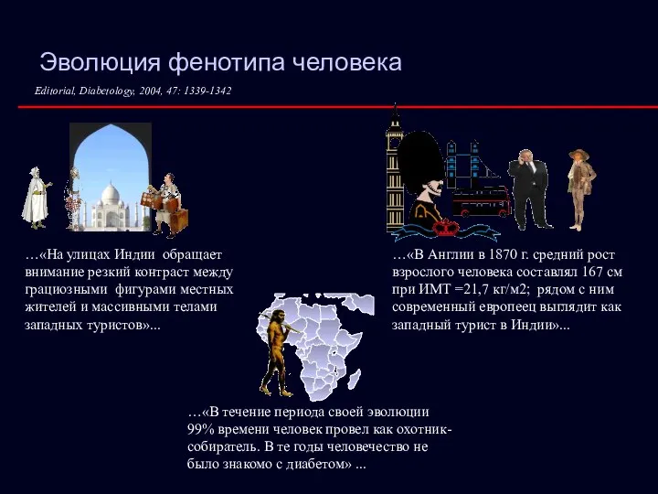 Эволюция фенотипа человека …«В Англии в 1870 г. средний рост взрослого