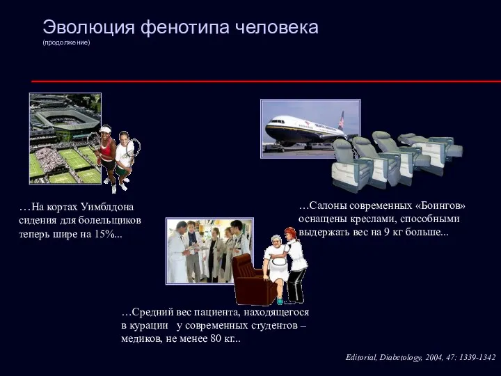 Эволюция фенотипа человека (продолжение) …На кортах Уимблдона сидения для болельщиков теперь