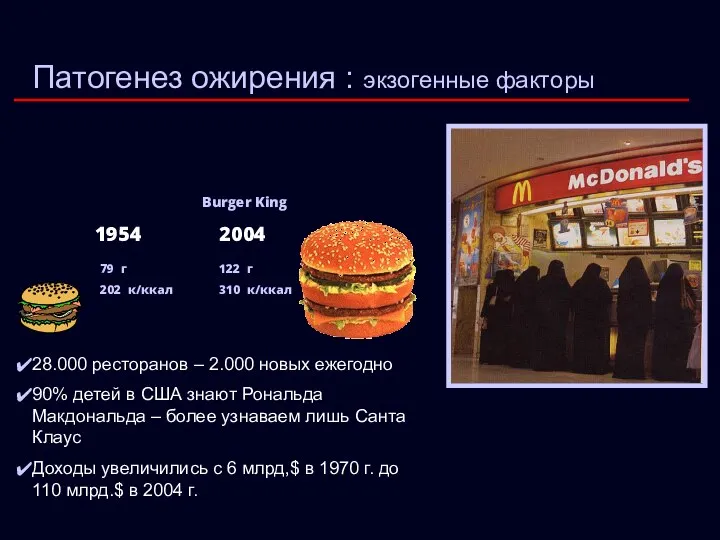 Патогенез ожирения : экзогенные факторы Burger King 122 г 310 к/ккал