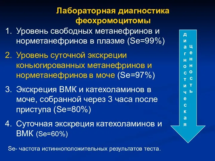 Лабораторная диагностика феохромоцитомы Уровень свободных метанефринов и норметанефринов в плазме (Se=99%)