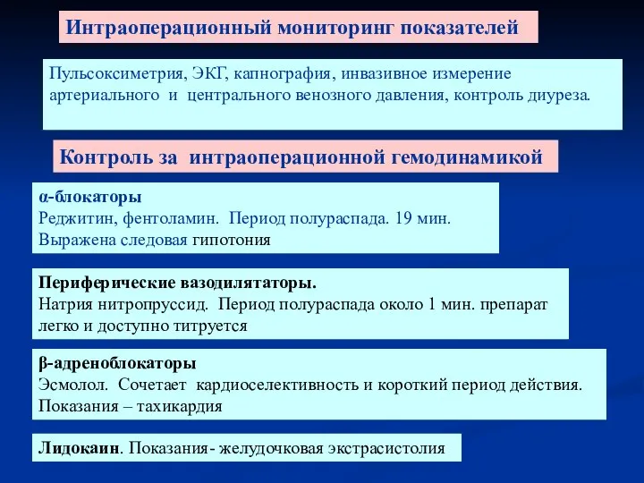 Контроль за интраоперационной гемодинамикой α-блокаторы Реджитин, фентоламин. Период полураспада. 19 мин.