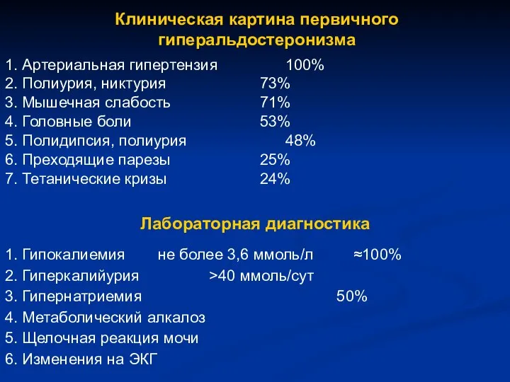 Клиническая картина первичного гиперальдостеронизма 1. Артериальная гипертензия 100% 2. Полиурия, никтурия