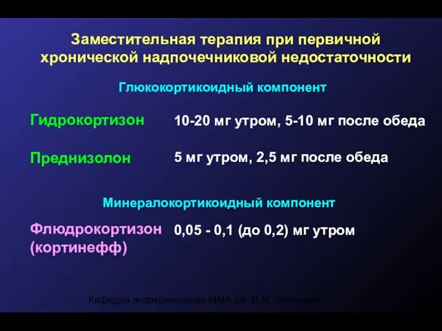 Кафедра эндокринологии ММА им. И.М. Сеченова Заместительная терапия при первичной хронической