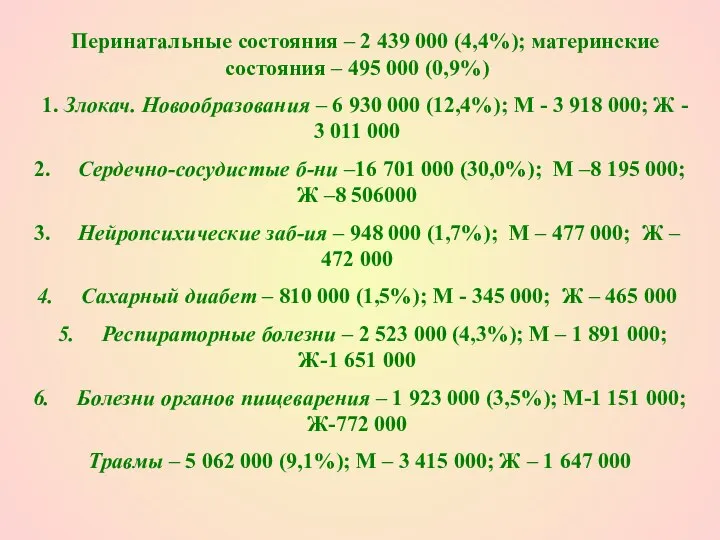 Перинатальные состояния – 2 439 000 (4,4%); материнские состояния – 495