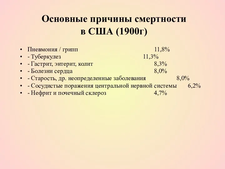 Основные причины смертности в США (1900г) Пневмония / грипп 11,8% -