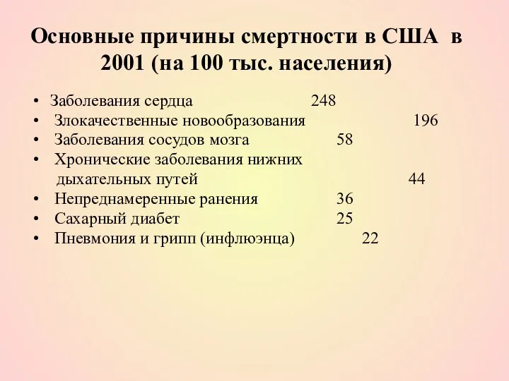 Основные причины смертности в США в 2001 (на 100 тыс. населения)