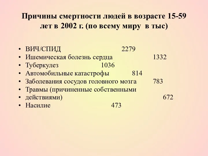 Причины смертности людей в возрасте 15-59 лет в 2002 г. (по