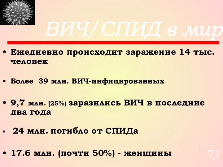 Ежедневно происходит заражение 14 тыс. человек Более 39 млн. ВИЧ-инфицированных 9,7