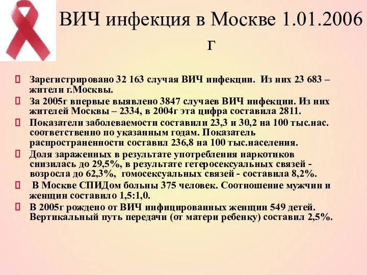 ВИЧ инфекция в Москве 1.01.2006г Зарегистрировано 32 163 случая ВИЧ инфекции.