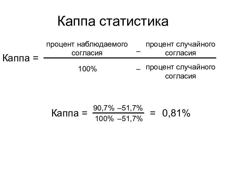 Каппа статистика Каппа = процент наблюдаемого согласия процент случайного согласия процент