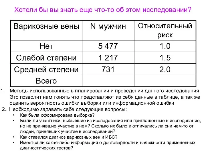 Хотели бы вы знать еще что-то об этом исследовании? Методы использованные