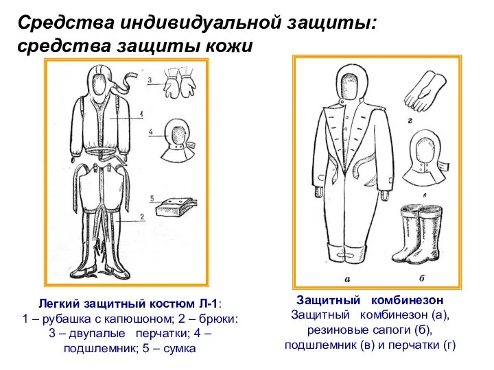 Средства индивидуальной защиты: средства защиты кожи Легкий защитный костюм Л-1: 1