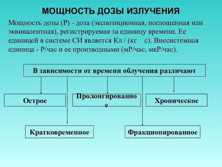 МОЩНОСТЬ ДОЗЫ ИЗЛУЧЕНИЯ В зависимости от времени облучения различают Мощность дозы