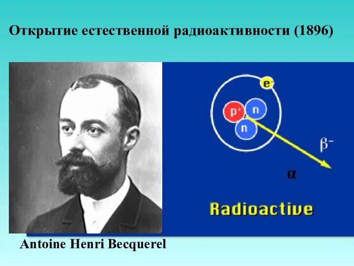 Открытие естественной радиоактивности (1896) Antoine Henri Becquerel α