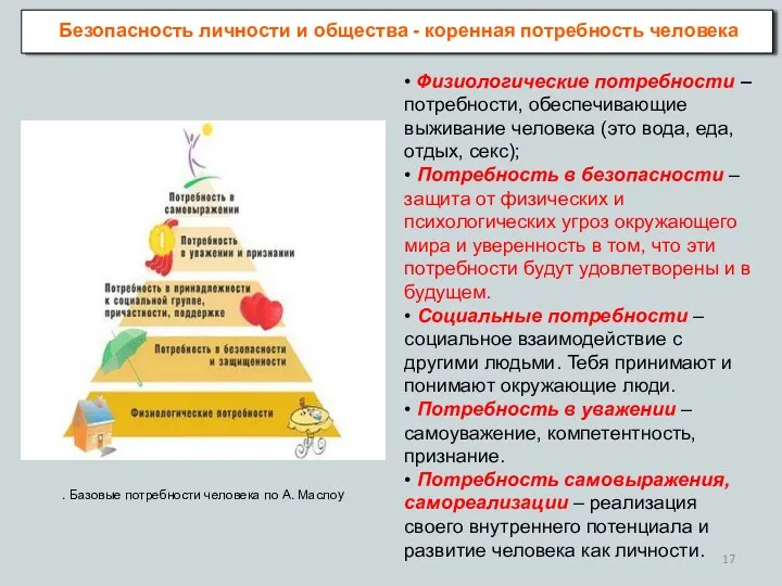 Безопасность личности и общества - коренная потребность человека . Базовые потребности