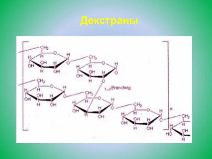 Декстраны