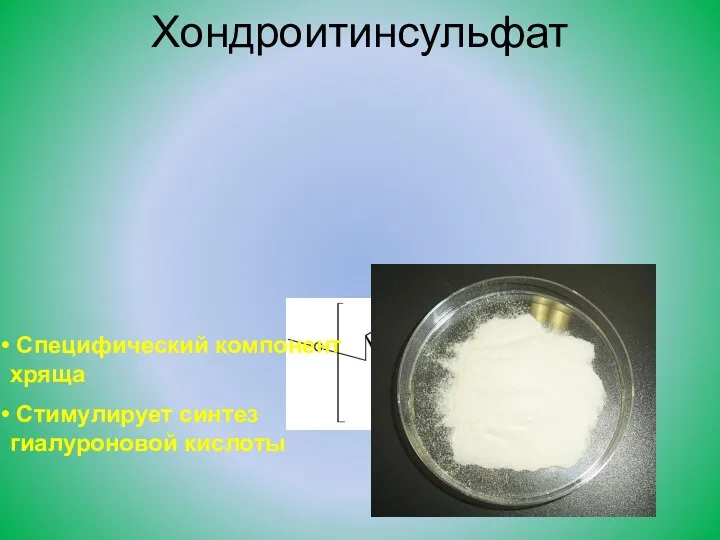 Хондроитинсульфат Специфический компонент хряща Стимулирует синтез гиалуроновой кислоты