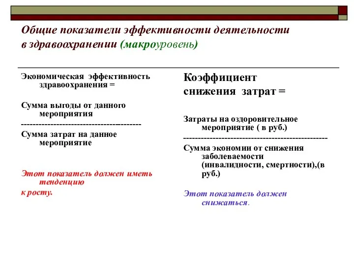 Общие показатели эффективности деятельности в здравоохранении (макроуровень) Экономическая эффективность здравоохранения =