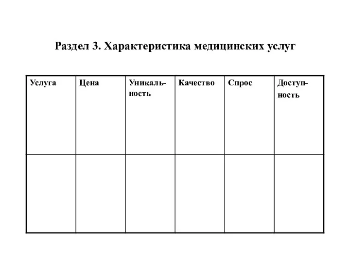 Раздел 3. Характеристика медицинских услуг