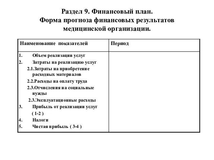 Раздел 9. Финансовый план. Форма прогноза финансовых результатов медицинской организации.