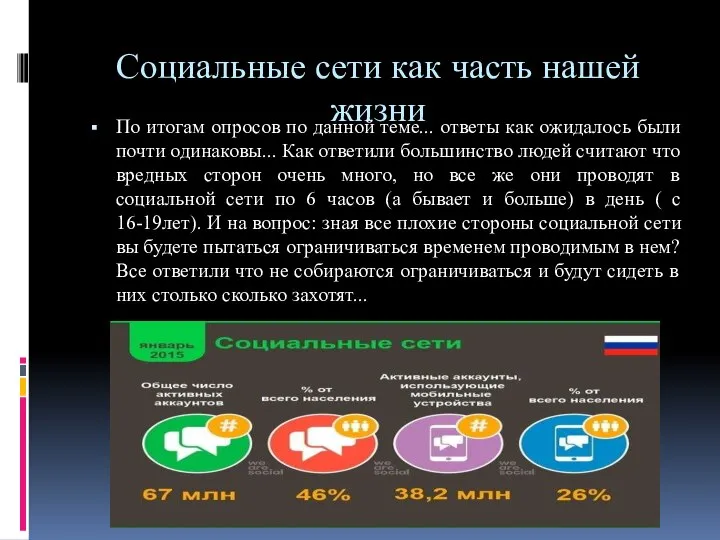 Социальные сети как часть нашей жизни По итогам опросов по данной