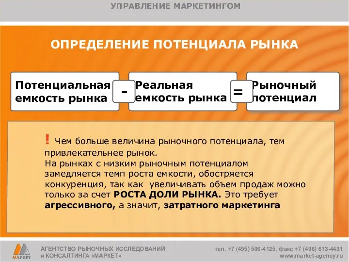 ОПРЕДЕЛЕНИЕ ПОТЕНЦИАЛА РЫНКА Рыночный потенциал Потенциальная емкость рынка Реальная емкость рынка