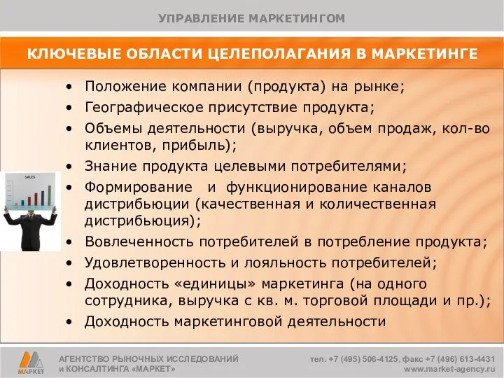 АГЕНТСТВО РЫНОЧНЫХ ИССЛЕДОВАНИЙ и КОНСАЛТИНГА «МАРКЕТ» тел. +7 (495) 506-4125, факс