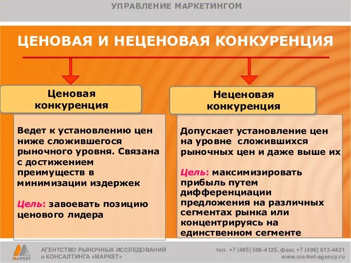 Допускает установление цен на уровне сложившихся рыночных цен и даже выше