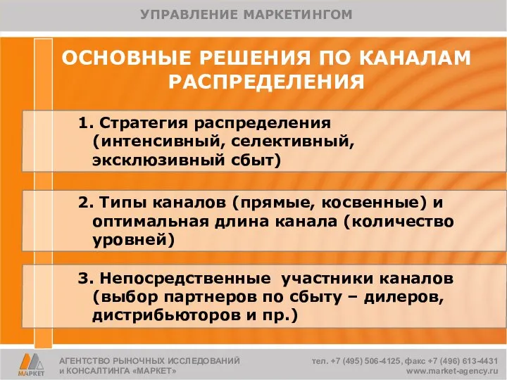 ОСНОВНЫЕ РЕШЕНИЯ ПО КАНАЛАМ РАСПРЕДЕЛЕНИЯ 1. Стратегия распределения (интенсивный, селективный, эксклюзивный