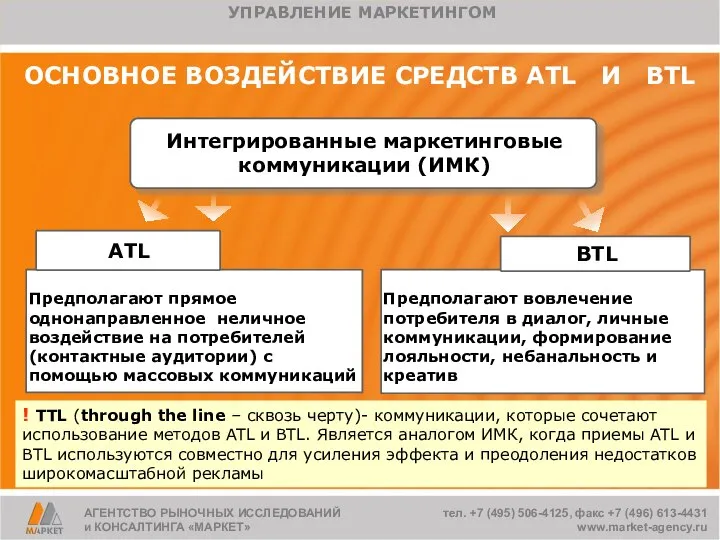 Предполагают прямое однонаправленное неличное воздействие на потребителей (контактные аудитории) с помощью