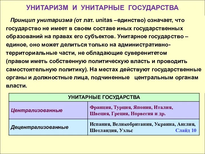 Слайд 3 УНИТАРИЗМ И УНИТАРНЫЕ ГОСУДАРСТВА Принцип унитаризма (от лат. unitas