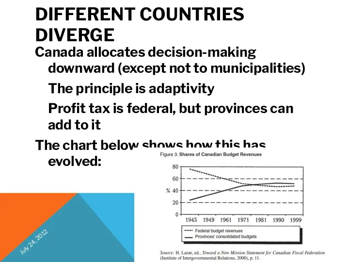 DIFFERENT COUNTRIES DIVERGE Canada allocates decision-making downward (except not to municipalities)